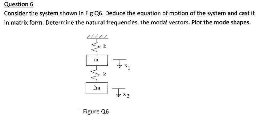 Question 6
Consider the system shown in Fig Q6. Deduce the equation of motion of the system and cast it in matrix form. Deter