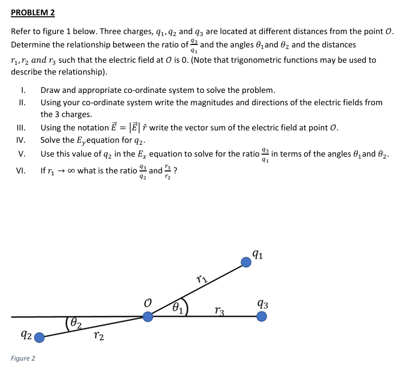 Solved PROBLEM 2Refer to figure 1 ﻿below. Three charges, | Chegg.com