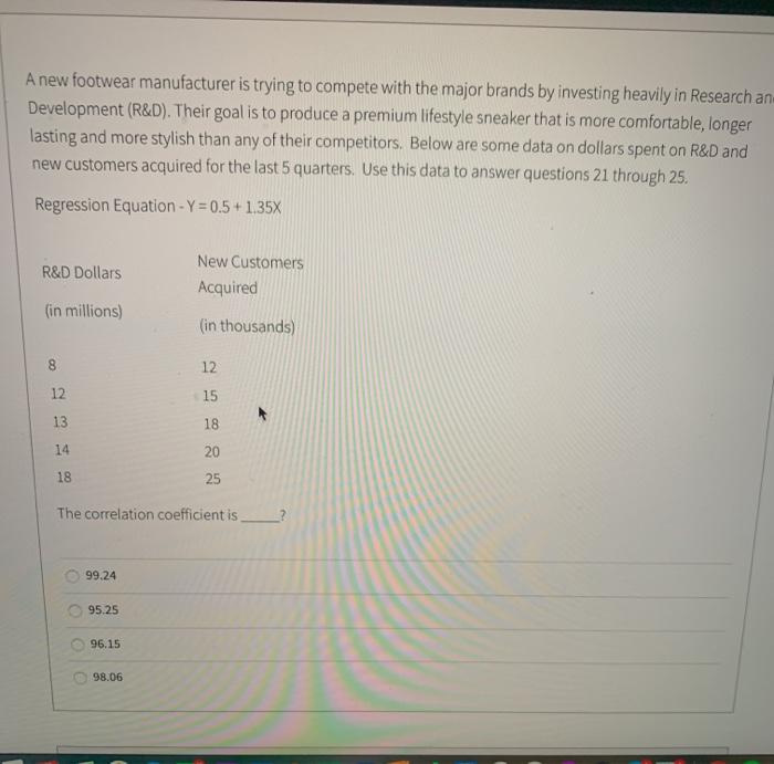 Solved A new footwear manufacturer is trying to compete with