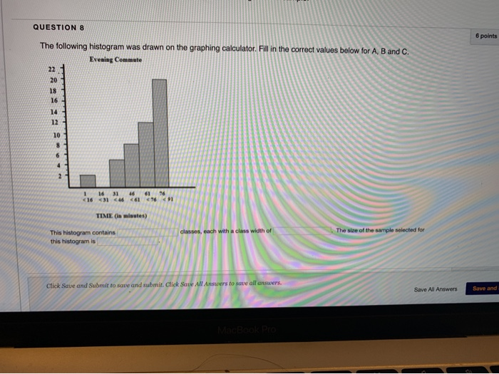 Solved QUESTION 8 6 points The following histogram was drawn | Chegg.com