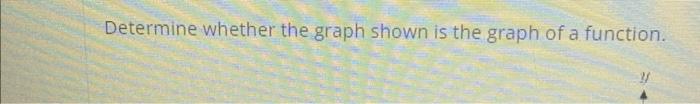 Solved Determine whether the graph shown is the graph of a | Chegg.com