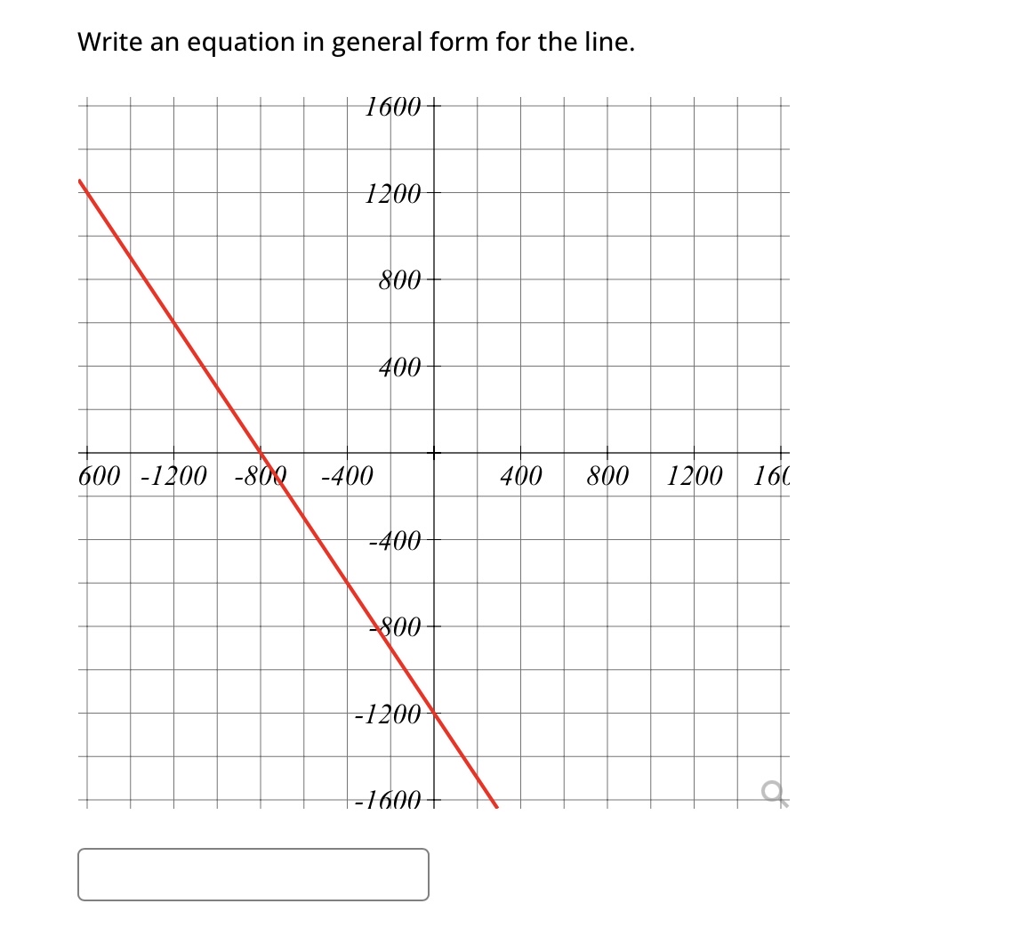 Solved Write an equation in general form for the line. | Chegg.com