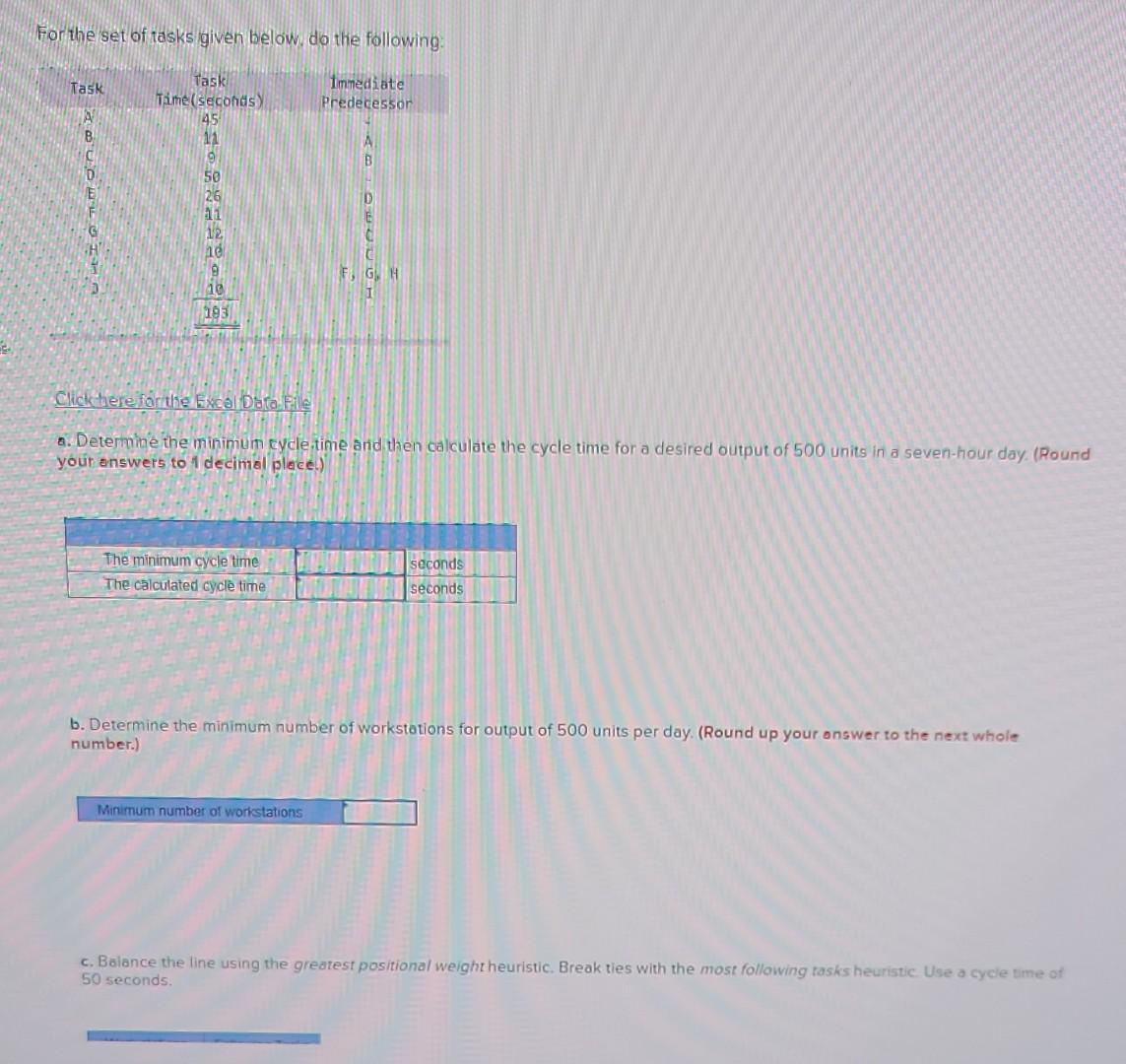 For the set af tasks given below. do the following:
Click tierefiarthe Excal Dota File
a. Determine the minimum cycle time ar