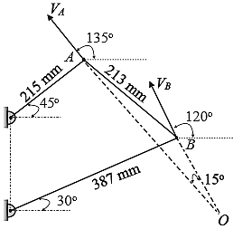 Solved: Chapter 6 Problem 15P Solution | Machines & Mechanisms 4th ...