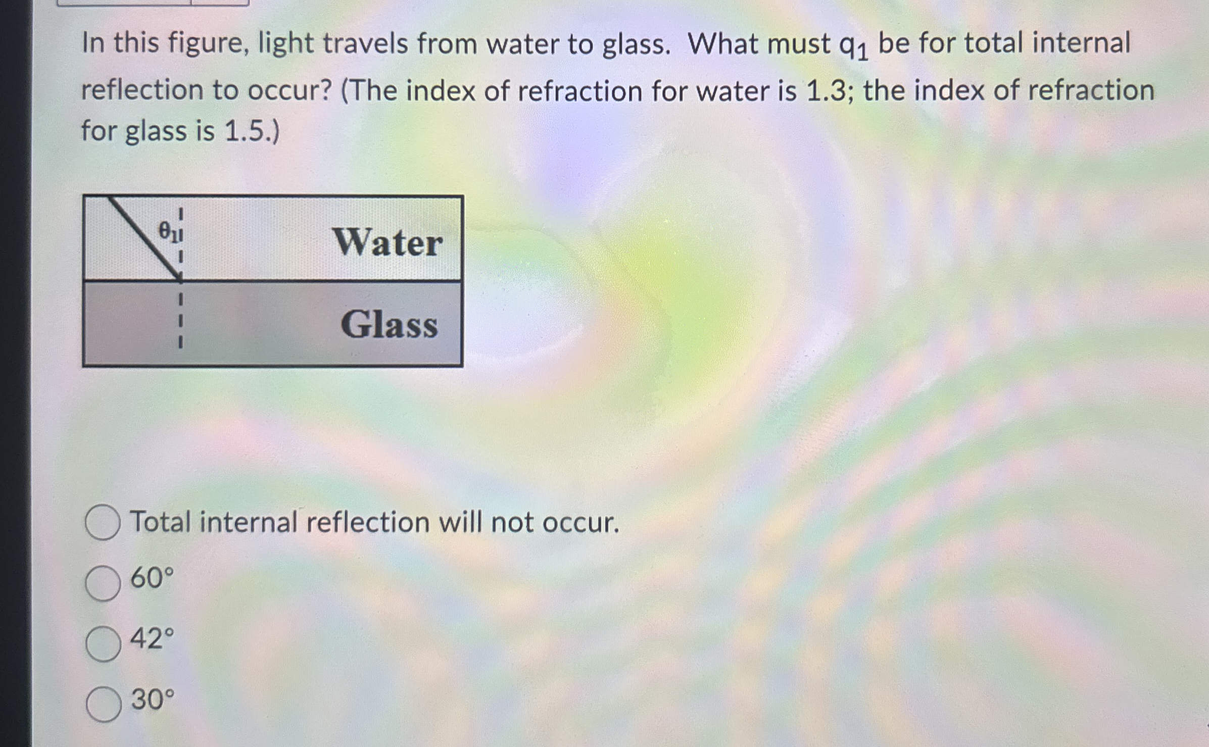 Solved In this figure, light travels from water to glass. | Chegg.com