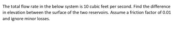 Solved The total flow rate in the below system is 10 cubic | Chegg.com