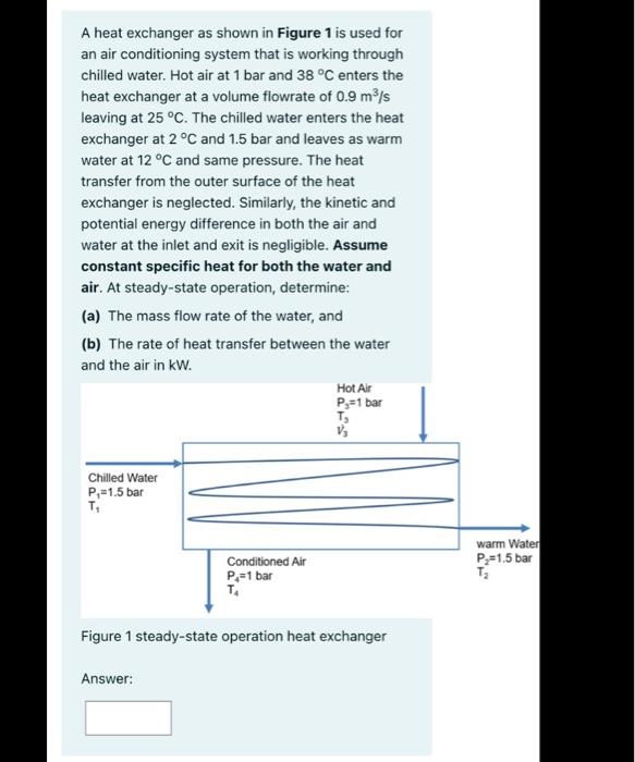 Solved A Heat Exchanger As Shown In Figure 1 Is Used For An | Chegg.com