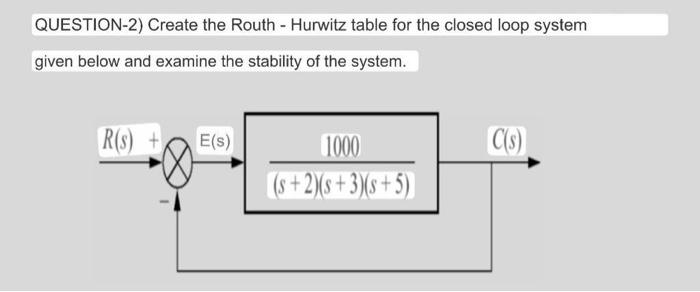 Solved QUESTION-2) Create the Routh - Hurwitz table for the | Chegg.com