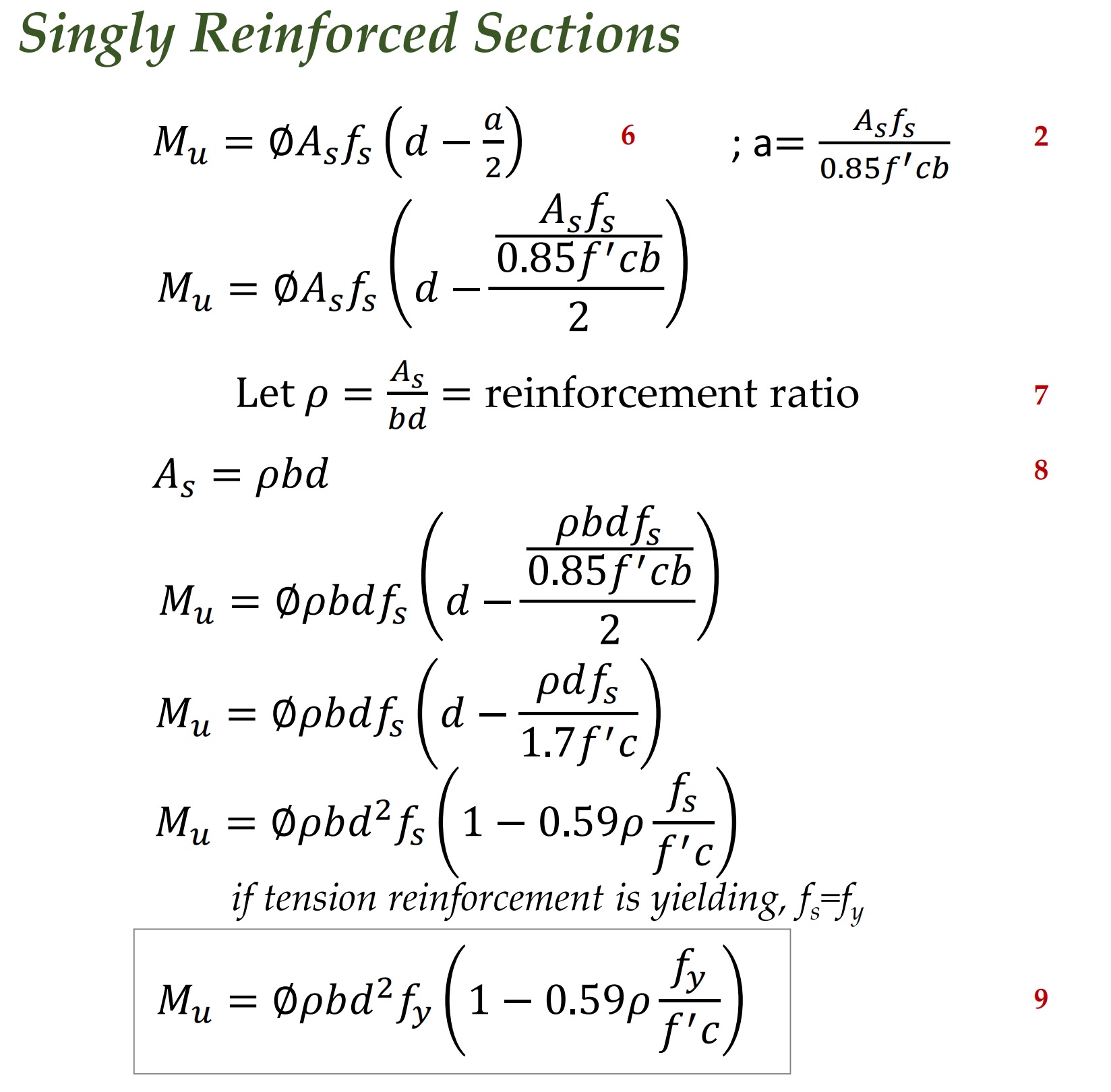 Solved what is the Step by step derivation of the formula? | Chegg.com