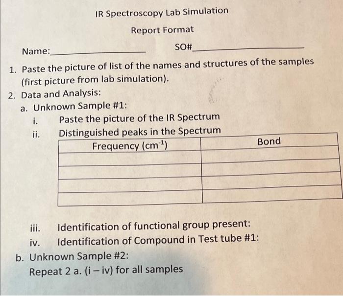 This is a lab about IR spectroscopy and Identifying | Chegg.com