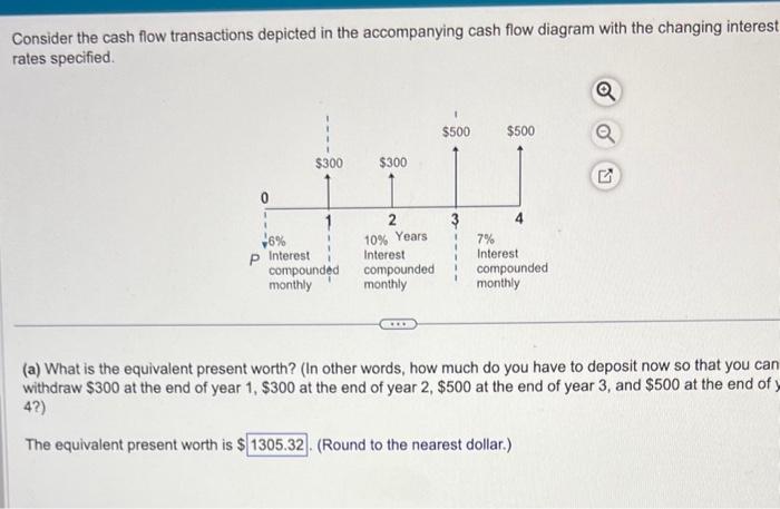 Solved Consider The Cash Flow Transactions Depicted In The 0902