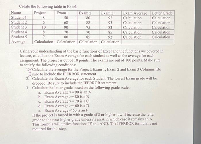 Create the following table in Excel. Name Project
