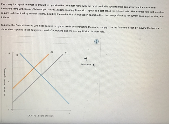 Solved Firms Require Capital To Invest In Productive | Chegg.com