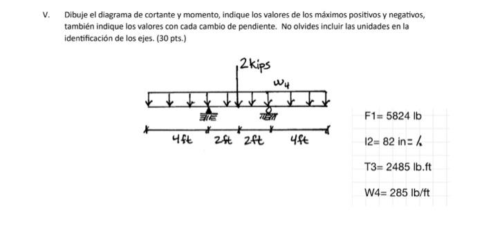 v. Dibuje el diagrama de cortante y momento, indique los valores de los máximos positivos y negativos, también indique los va