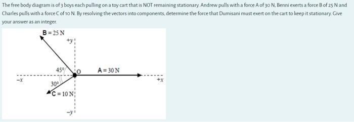 Solved The free body diagram is of 3 boys each pulling on a | Chegg.com