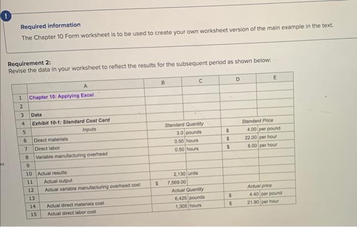 Solved ! Required information The Chapter 10 Form worksheet | Chegg.com