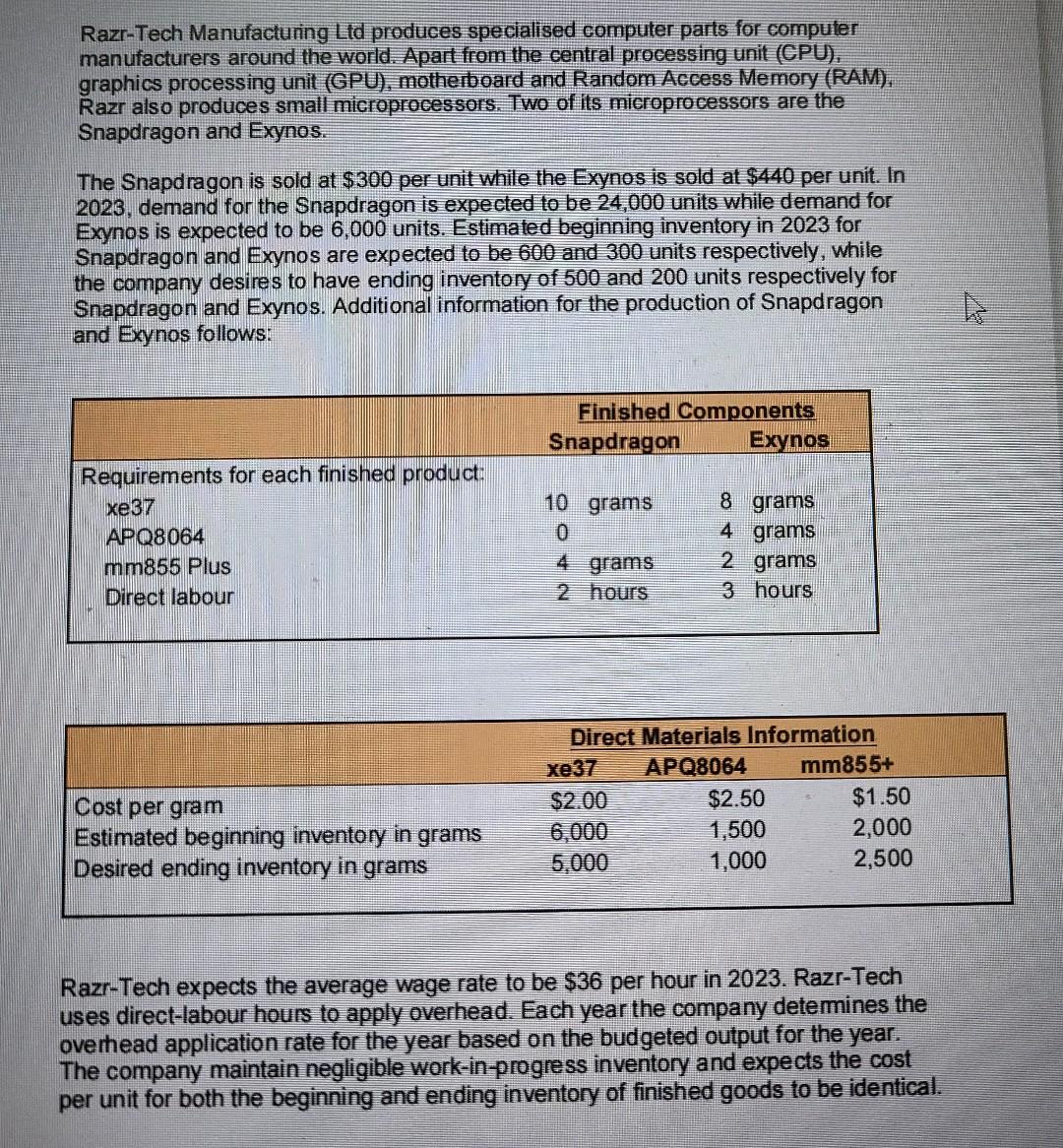RazrTech Manufacturing Ltd produces specialised