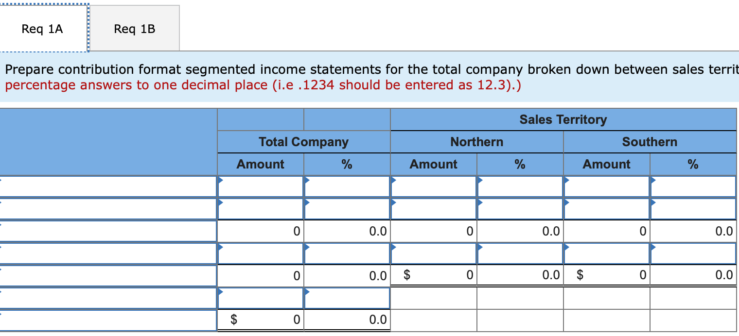Solved Req 1AReq 1BPrepare contribution format segmented | Chegg.com