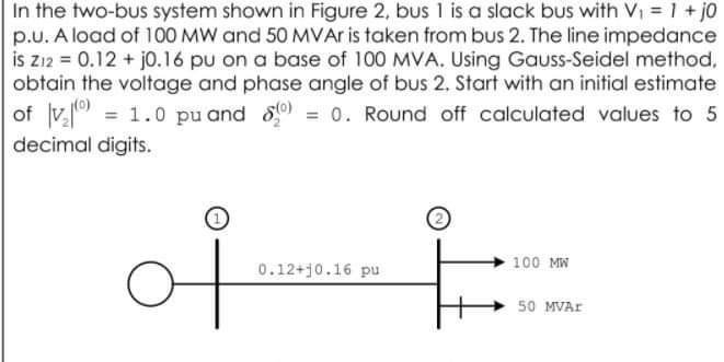 Solved In the two-bus system shown in Figure 2. bus 1 is a | Chegg.com
