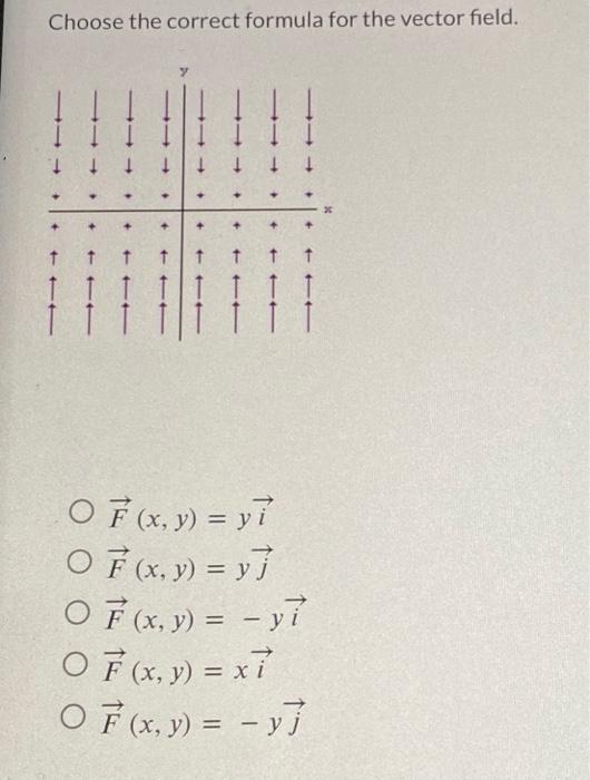 Solved Choose the correct formula for the vector field. | Chegg.com