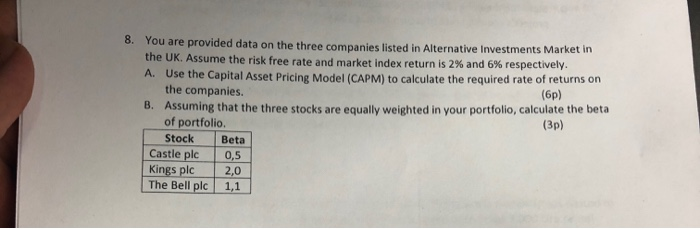 8. You are provided data on the three companies listed in Alternative Investments Market in the UK. Assume the risk free rate