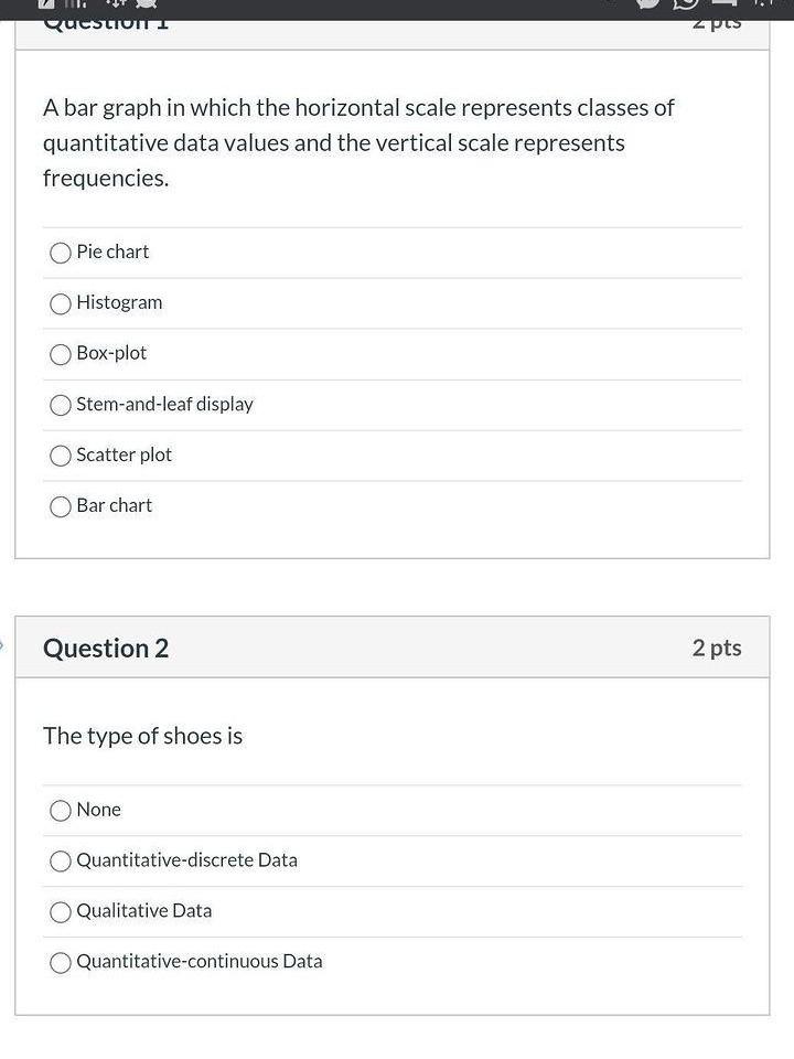 Solved Question 2 pts A bar graph in which the horizontal | Chegg.com