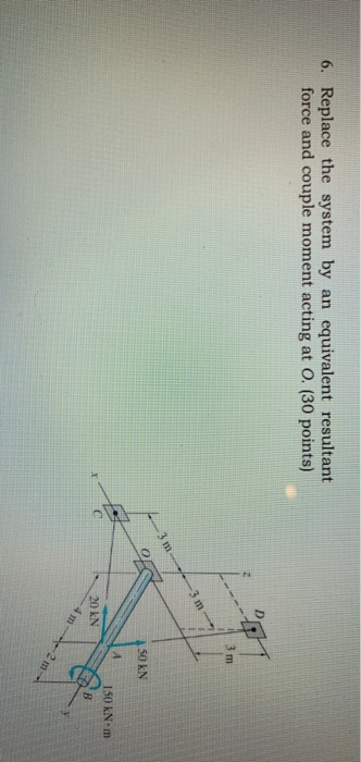 Solved 4. Determine the components of reaction at the fixed | Chegg.com