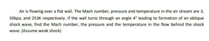 Solved Air is flowing over a flat wall. The Mach number, | Chegg.com