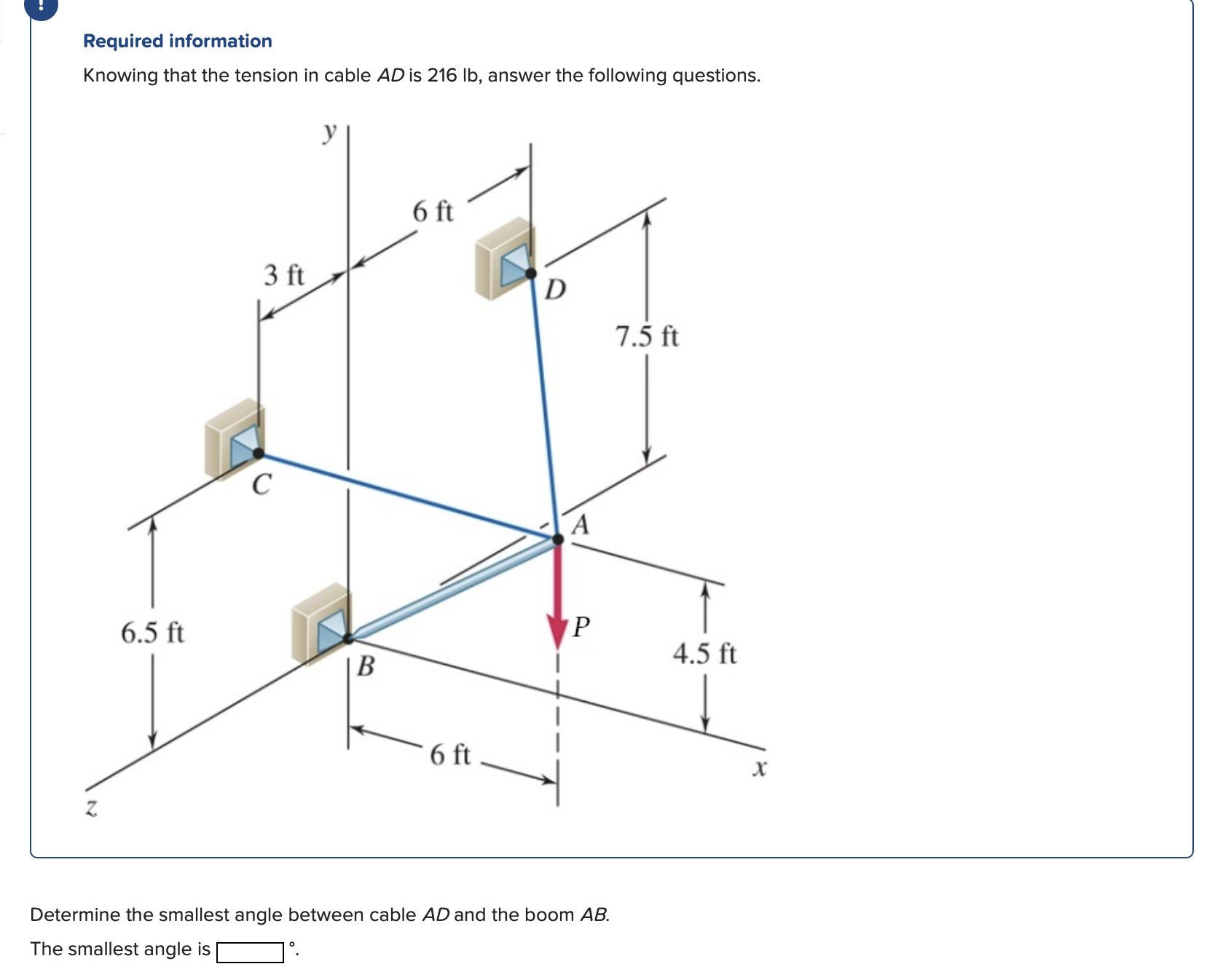 Solved Required informationKnowing that the tension in cable | Chegg.com