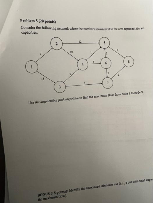 Solved Problem 5 (20 Points) Consider The Following Network | Chegg.com