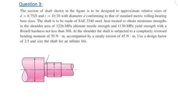 Solved Question 3: The section of shaft shown in the figure | Chegg.com