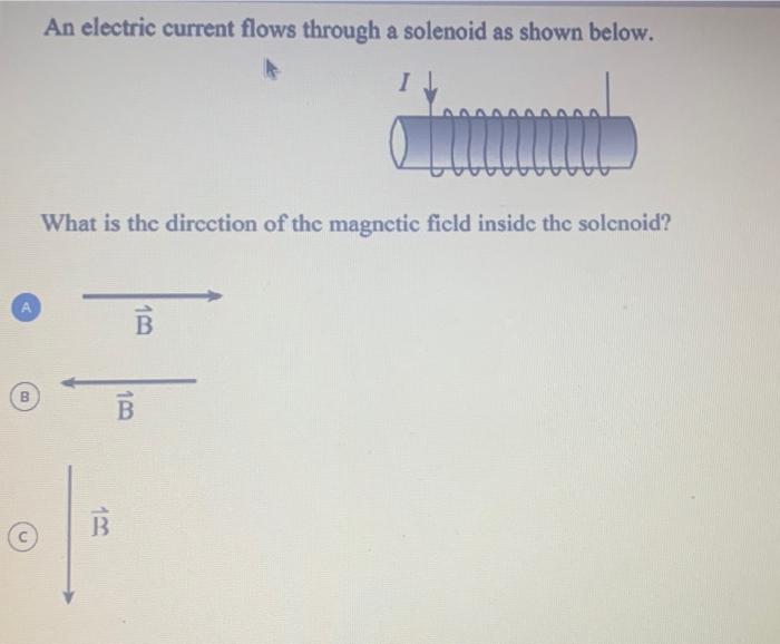 Solved The diagram shows a bar and four plotting