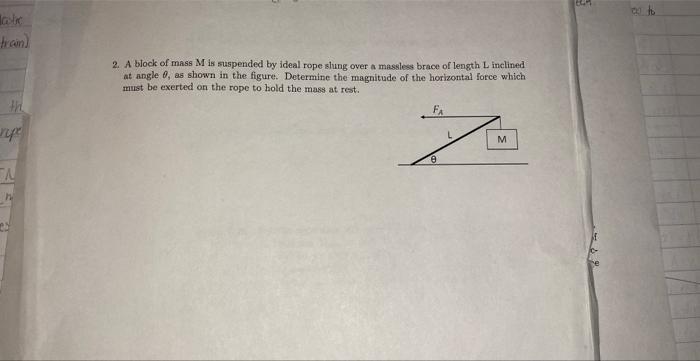 2. A block of mass \( M \) is suspended by ideal rope slung over a massless brace of length \( L \) inclined at angle \( \the