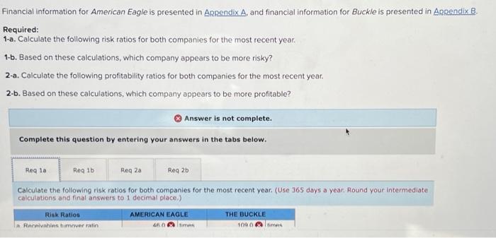 Solved Financial Information For American Eagle Is Presented | Chegg.com