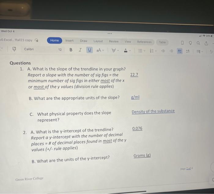 Solved 1. A. What is the slope of the trendline in your