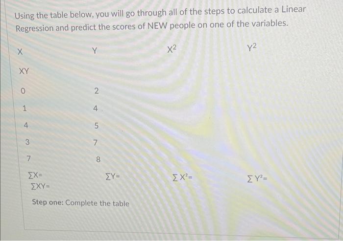 Solved Using the table below, you will go through all of the | Chegg.com