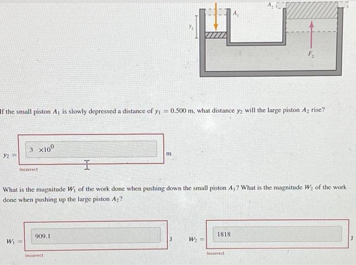 Solved Consider The Hydraulic Lift Shown In The Figure. The | Chegg.com