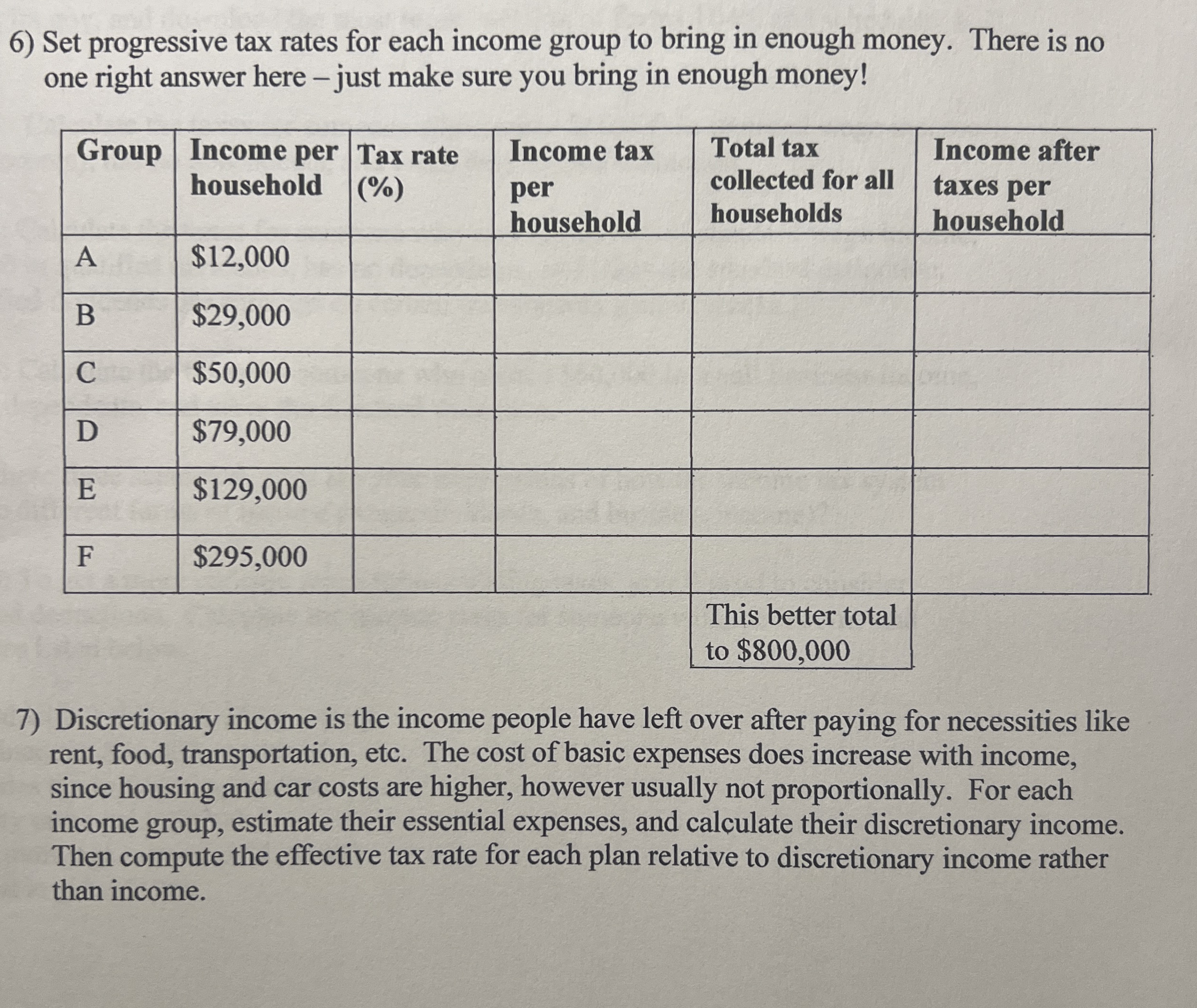 Solved Set progressive tax rates for each income group to | Chegg.com