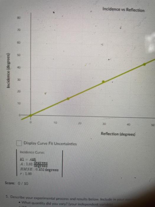Solved 4. Design an experiment to determine the relationship | Chegg.com
