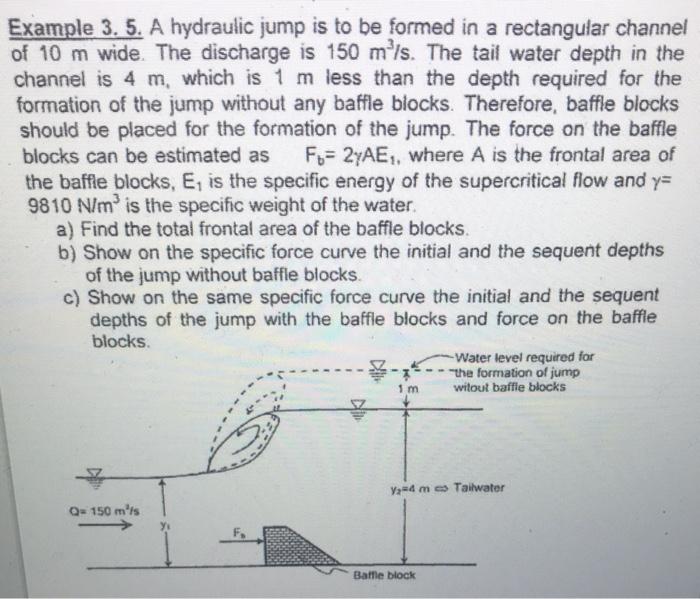 Solved Example 3. 5. A hydraulic jump is to be formed in a