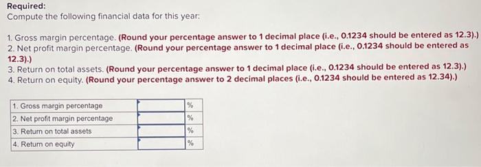Solved Required: Compute the following financial data for | Chegg.com