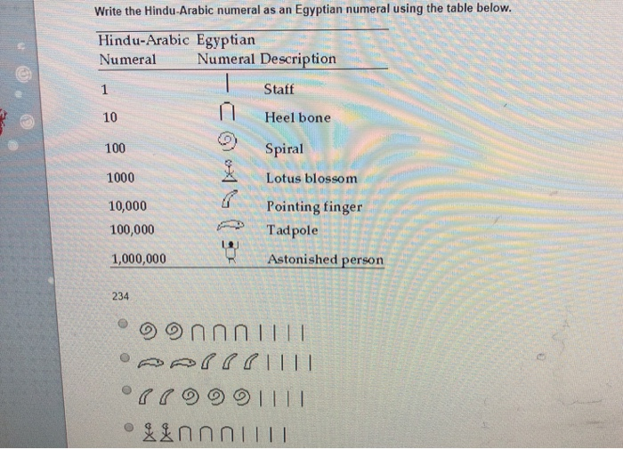 solved-write-the-hindu-arabic-numeral-as-an-egyptian-numeral-chegg