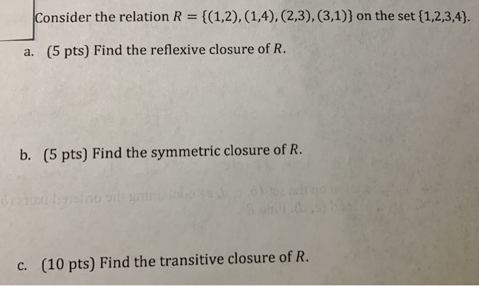 Solved Consider the relation R = {(1,2), (1,4),(2,3), (3,1)) | Chegg.com