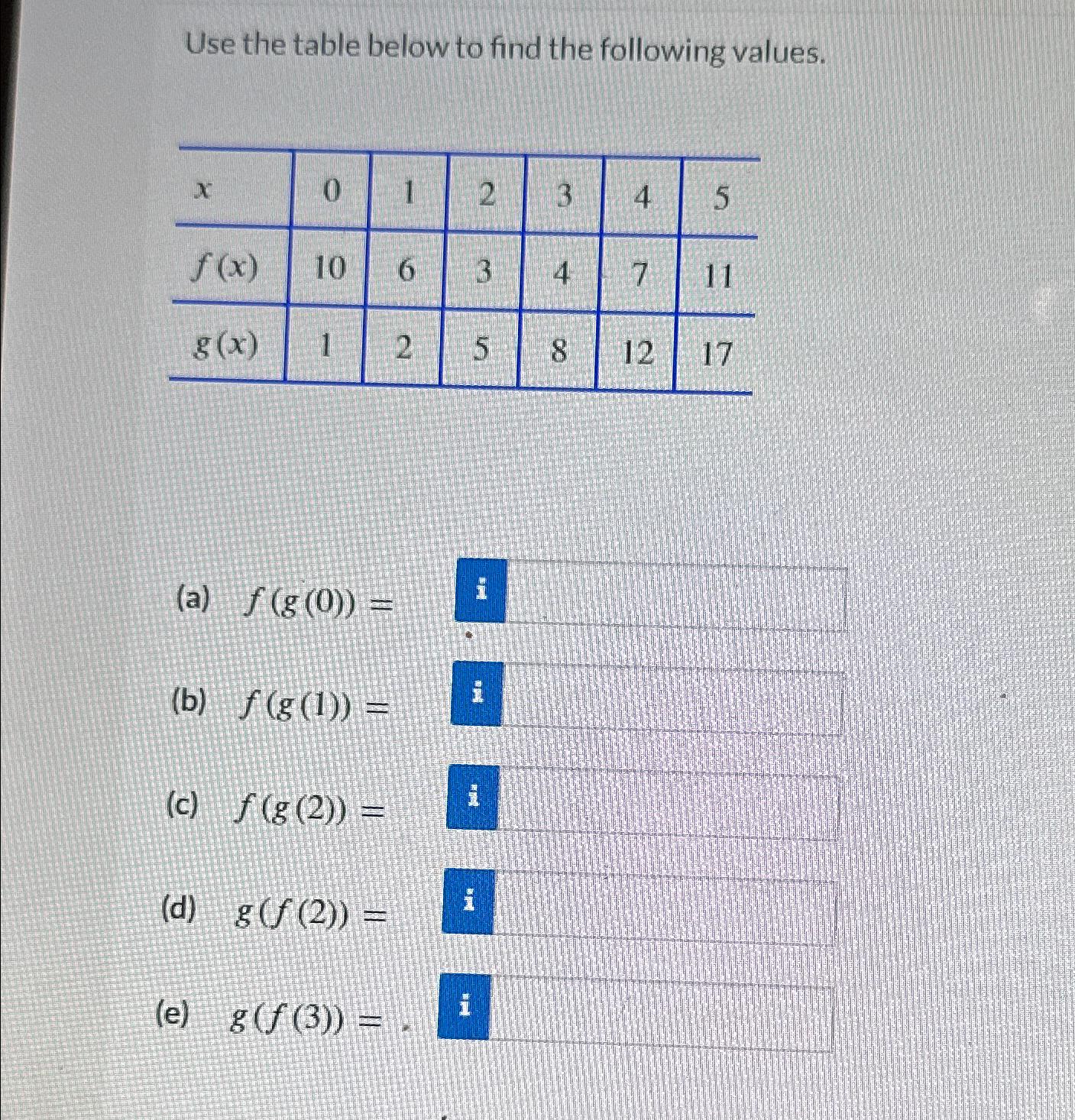 Solved Use the table below to find the following | Chegg.com