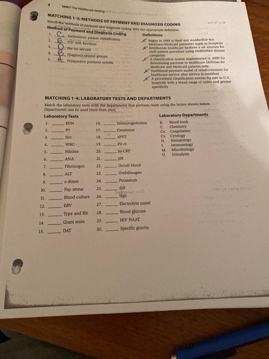 The case MATCHING 1-3: METHODS OF PAYMENT AND DIAGNOSIS CODING Muchemie ayment and preventing with the stedet Method of payme