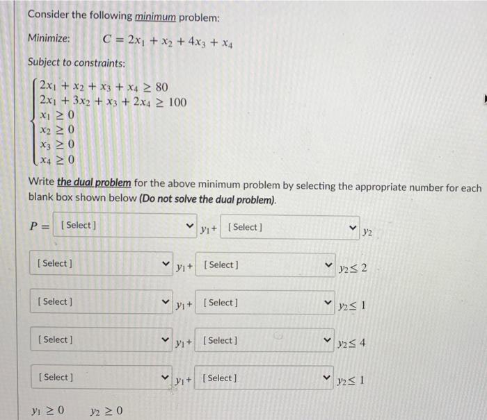 Solved Consider the following minimum problem: Minimize: C = | Chegg.com