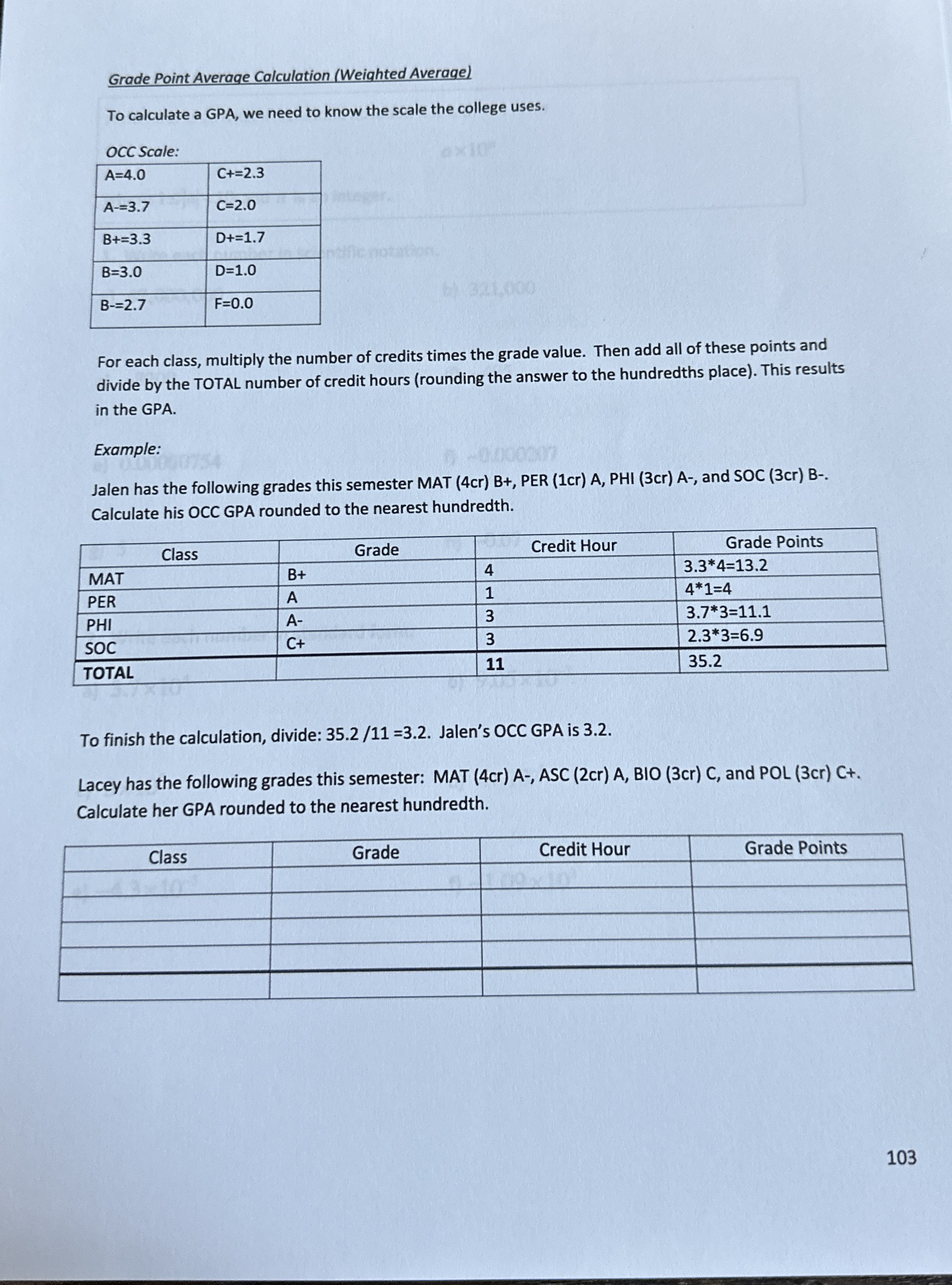 Grade Point Average Calculation (Weighted Average)To
