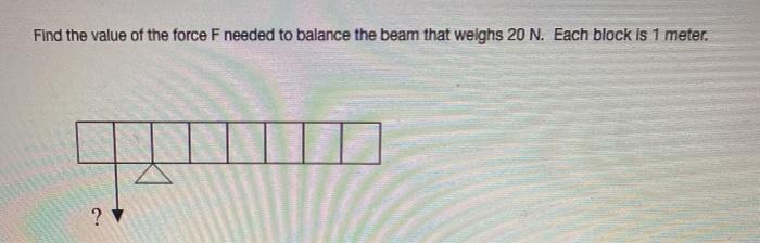 Solved Find the value of the force F needed to balance the | Chegg.com