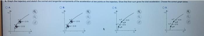 Solved Consider the position vector of the following moving | Chegg.com
