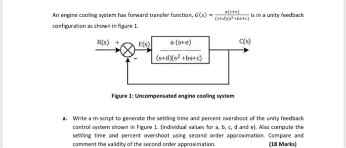 Solved An Engine Cooling System Has Forward Transfer Func Chegg Com